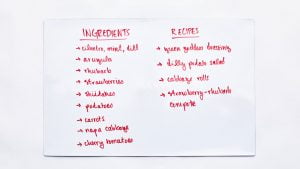 a refrigerator whiteboard will help you reduce personal food waste