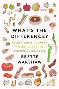 what is the difference between all types of tomatoes?